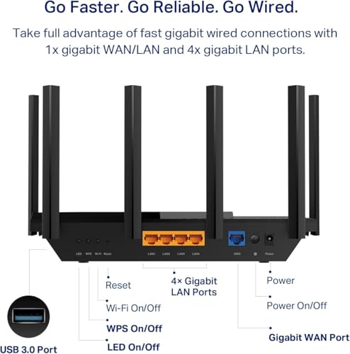 TP-Link AXE5400 Tri-Band WiFi 6E Router (Archer AXE75)- Gigabit Wireless Internet Router, ax Router for Gaming, VPN Router, OneMesh, WPA3