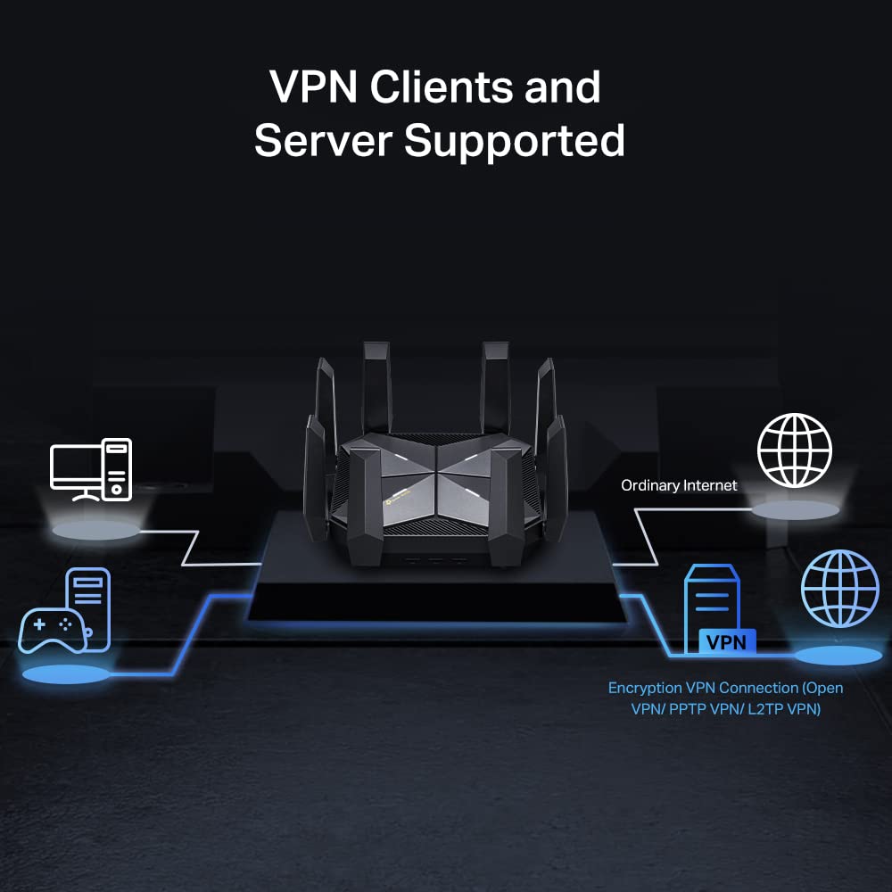 TP-Link AXE5400 Tri-Band WiFi 6E Router (Archer AXE75)- Gigabit Wireless Internet Router, ax Router for Gaming, VPN Router, OneMesh, WPA3