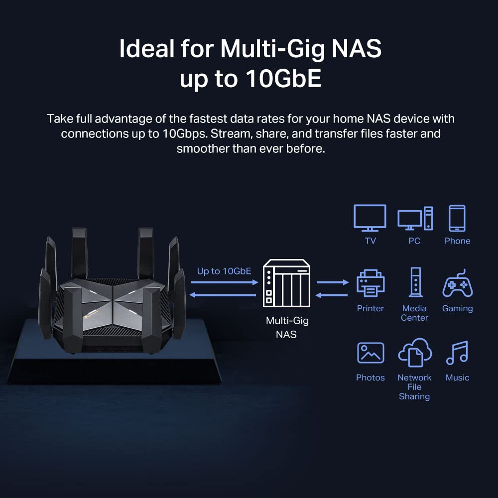 TP-Link AXE5400 Tri-Band WiFi 6E Router (Archer AXE75)- Gigabit Wireless Internet Router, ax Router for Gaming, VPN Router, OneMesh, WPA3