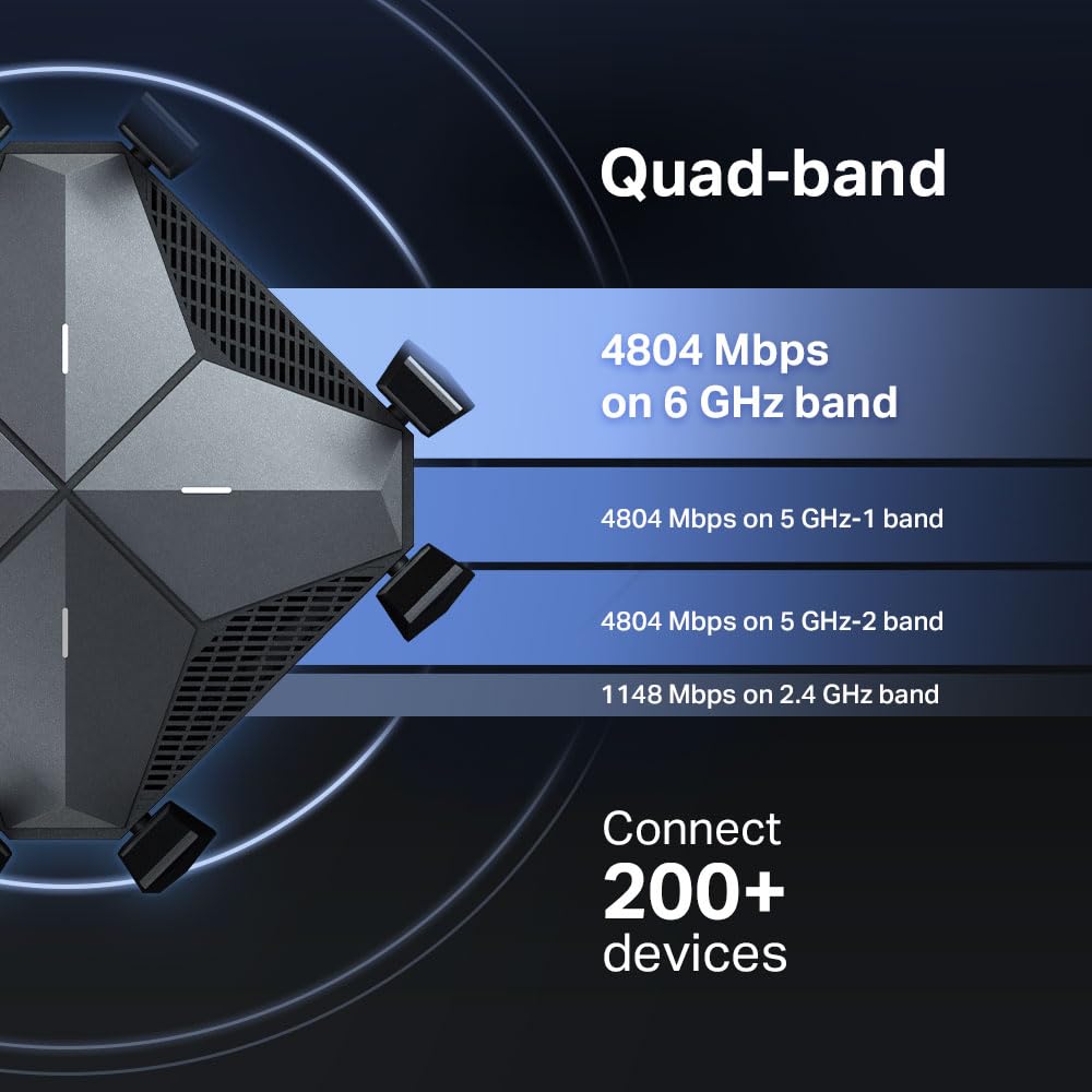 TP-Link AXE5400 Tri-Band WiFi 6E Router (Archer AXE75)- Gigabit Wireless Internet Router, ax Router for Gaming, VPN Router, OneMesh, WPA3