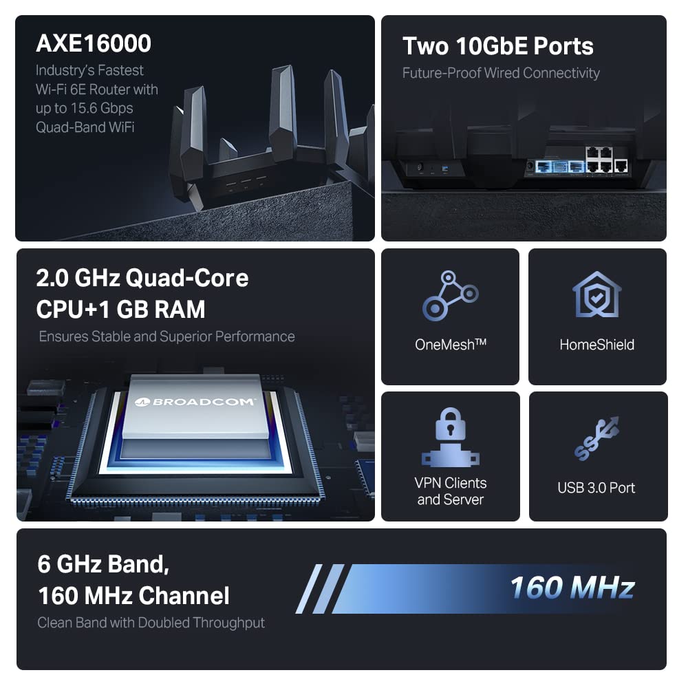 TP-Link AXE5400 Tri-Band WiFi 6E Router (Archer AXE75)- Gigabit Wireless Internet Router, ax Router for Gaming, VPN Router, OneMesh, WPA3