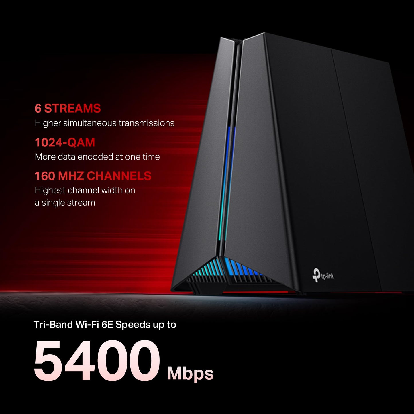 TP-Link AXE5400 Tri-Band WiFi 6E Router (Archer AXE75)- Gigabit Wireless Internet Router, ax Router for Gaming, VPN Router, OneMesh, WPA3