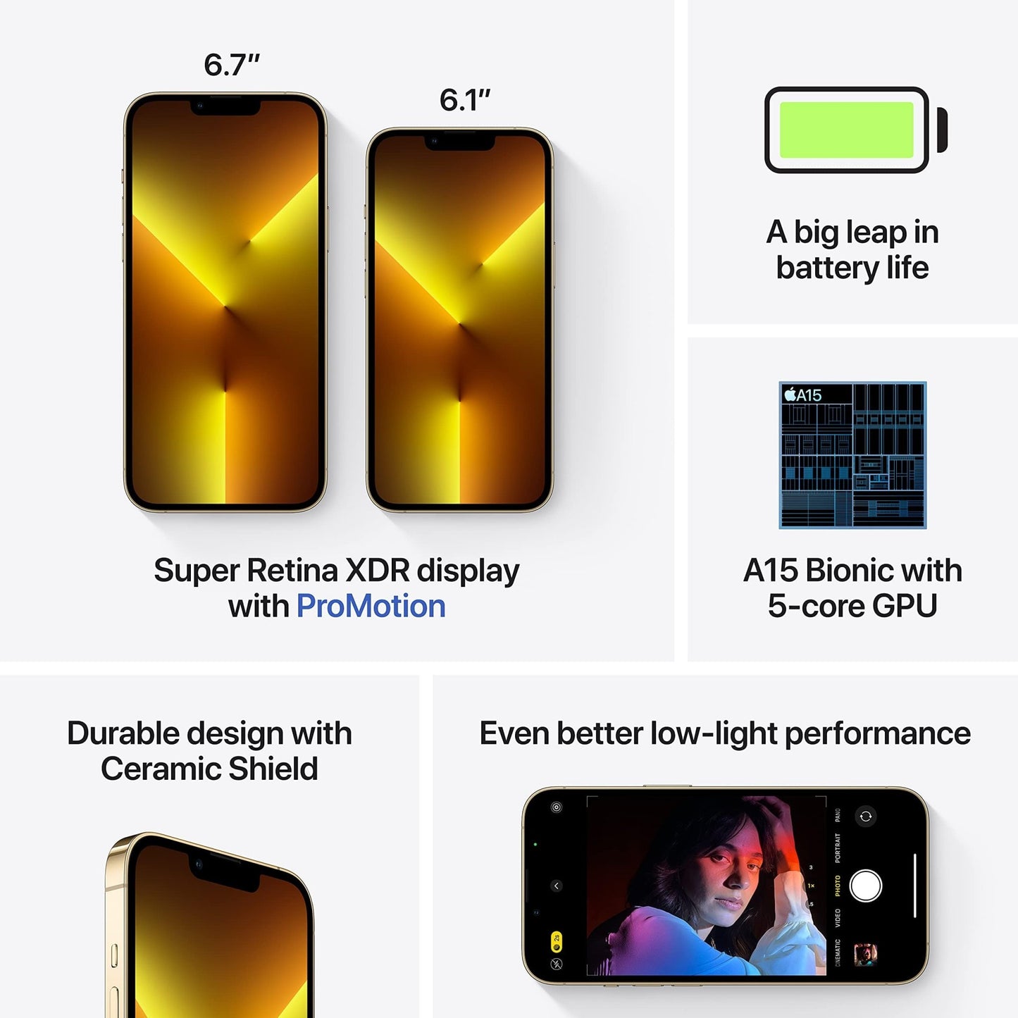 Apple iPhone 13 Pro, 128GB, Graphite - Unlocked (Renewed) - Xpressa