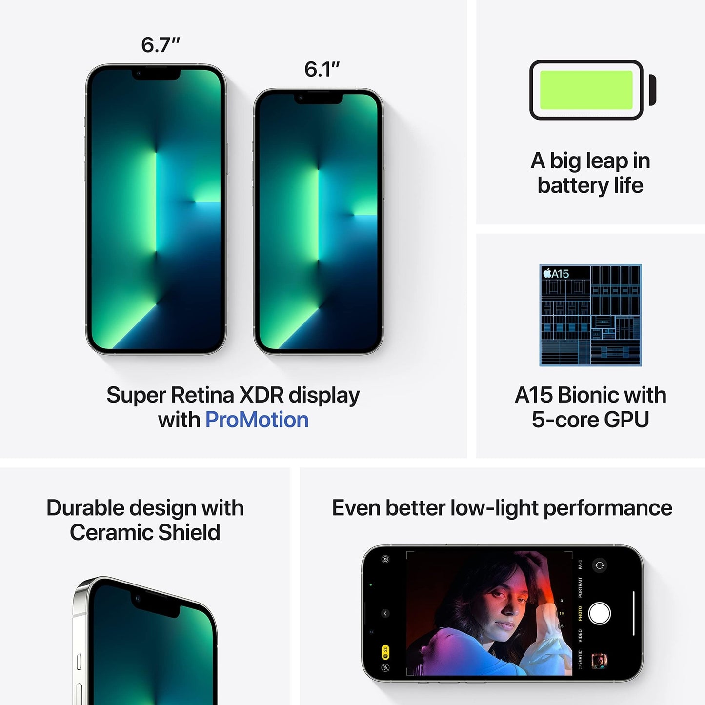 Apple iPhone 13 Pro, 128GB, Graphite - Unlocked (Renewed) - Xpressa
