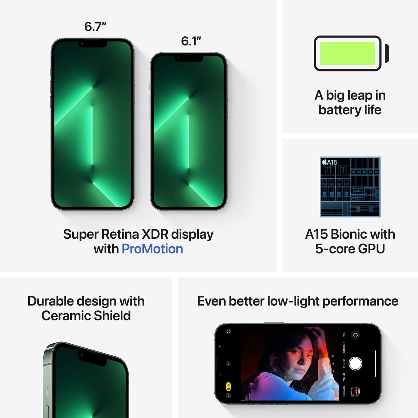 Apple iPhone 13 Pro, 128GB, Graphite - Unlocked (Renewed) - Xpressa