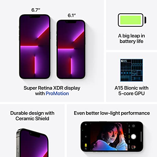 Apple iPhone 13 Pro Max (1TB, Sierra Blue) [Locked] + Carrier Subscription