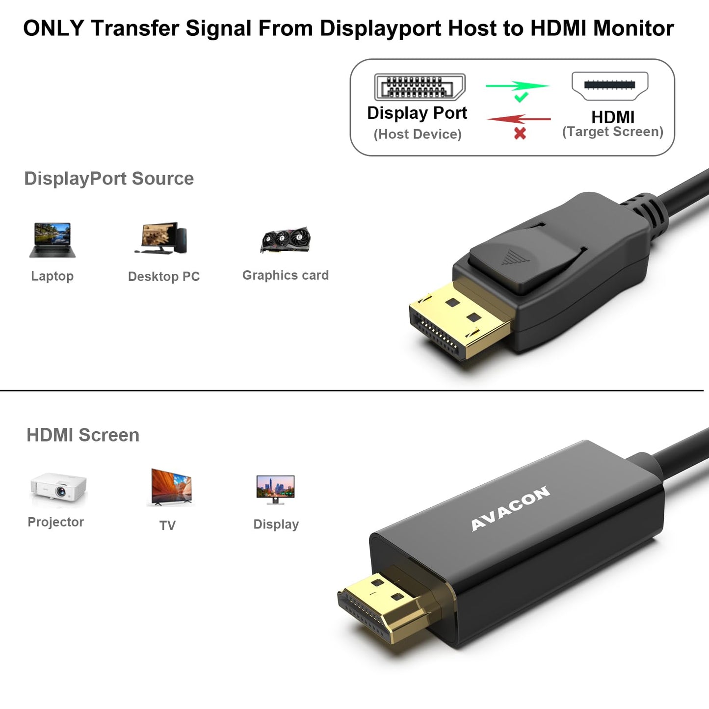 BENFEI 4K DisplayPort to HDMI Cable 1.8M, Uni-Directional DisplayPort to HDMI Cable Gold Plated Cord for Lenovo, HP, ASUS, Dell and Other Brands