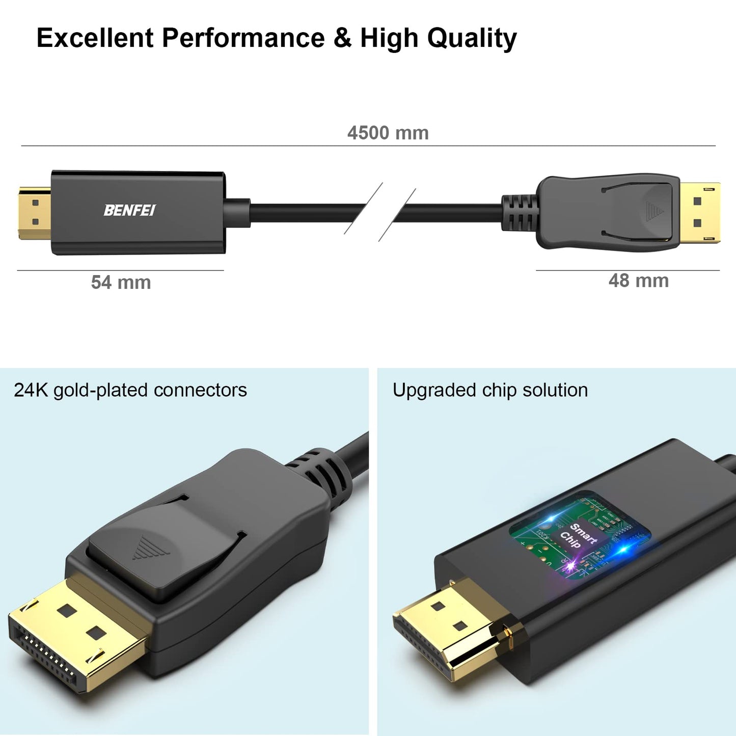BENFEI 4K DisplayPort to HDMI Cable 1.8M, Uni-Directional DisplayPort to HDMI Cable Gold Plated Cord for Lenovo, HP, ASUS, Dell and Other Brands