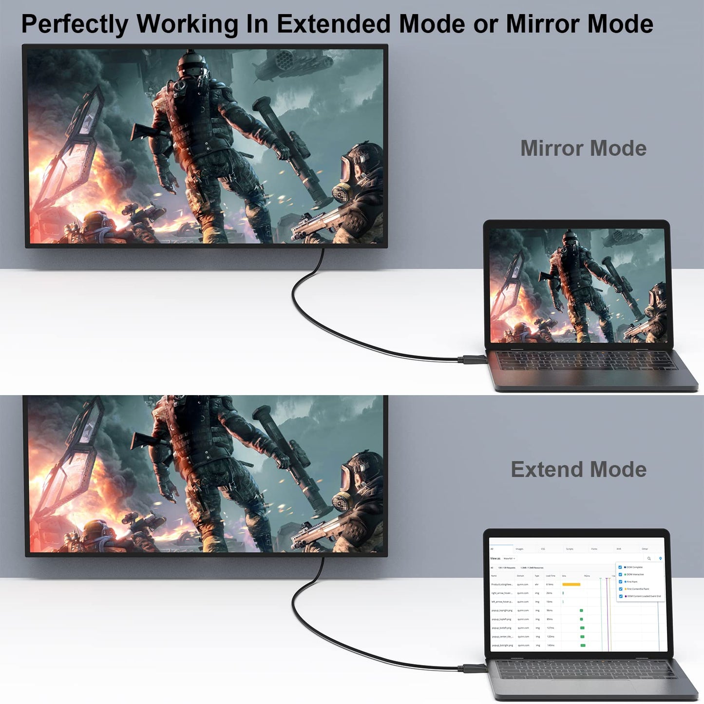 4K DisplayPort to HDMI 6 Feet Gold-Plated Cable, Uni-Directional DP 1.2 Computer to HDMI 1.4 Screen DisplayPort to HDMI Adapter Male to Male Black