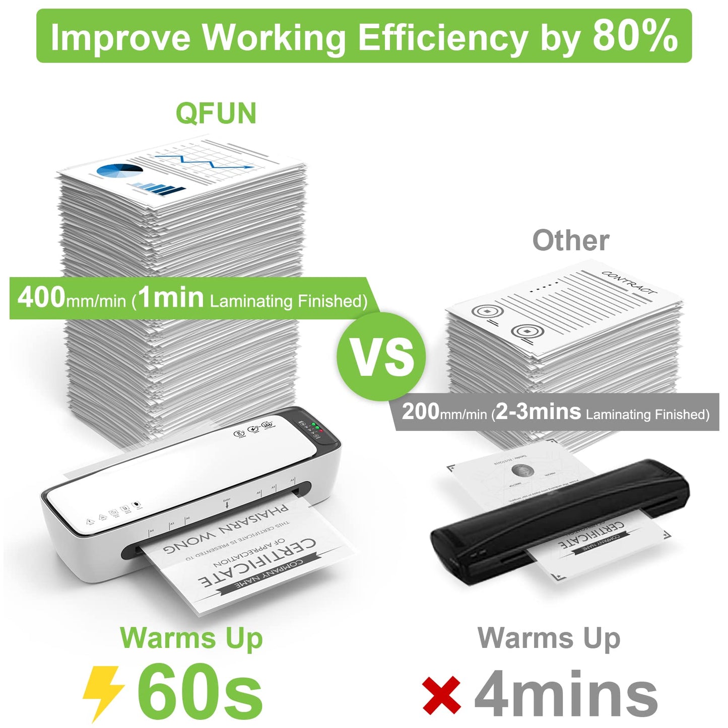 Laminator Machine 13-Inch Thermal Lamination with Laminating Sheets 9 in1 Office Desktop Laminate Machine, Portable A3 Laminater for Teachers Personal 60S Warm-Up Never Jam