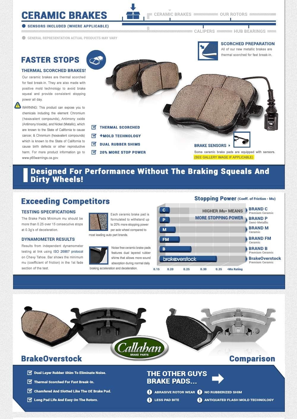 Callahan Front Brake Kit for Toyota Camry Avalon Sienna Solara Lexus ES300 Disc Brakes Rotors and Ceramic Brake Pads Replacement : 11.65" inch Rotor - Xpressa