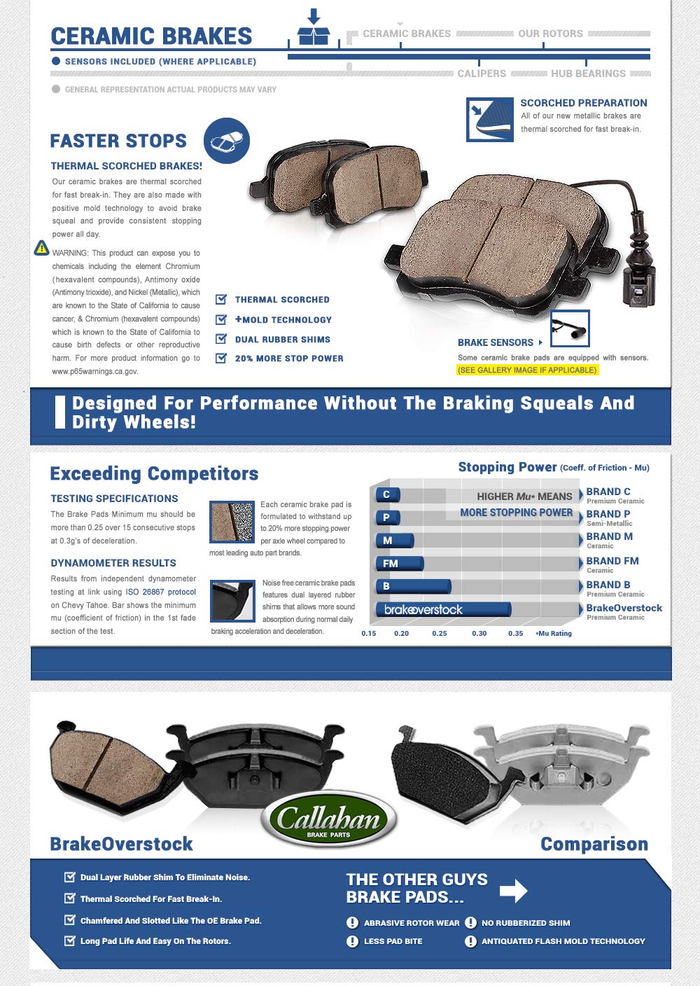 Callahan Rear Drilled Slotted Brake Disc Rotors and Ceramic Brake Pads + Hardware Brake Kit For 2009 2010 2011 2012 2013 2014 2015 2016 Toyota Venza - Xpressa